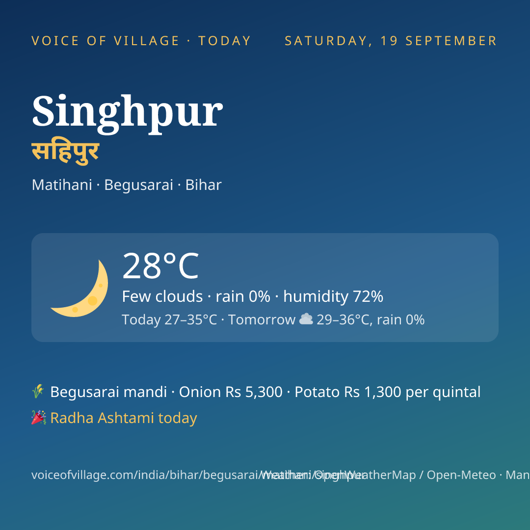 Singhpur today
