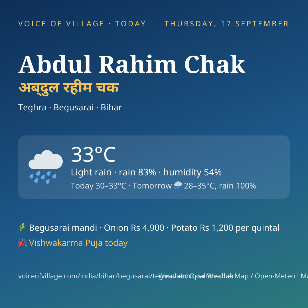 Abdul Rahim Chak today