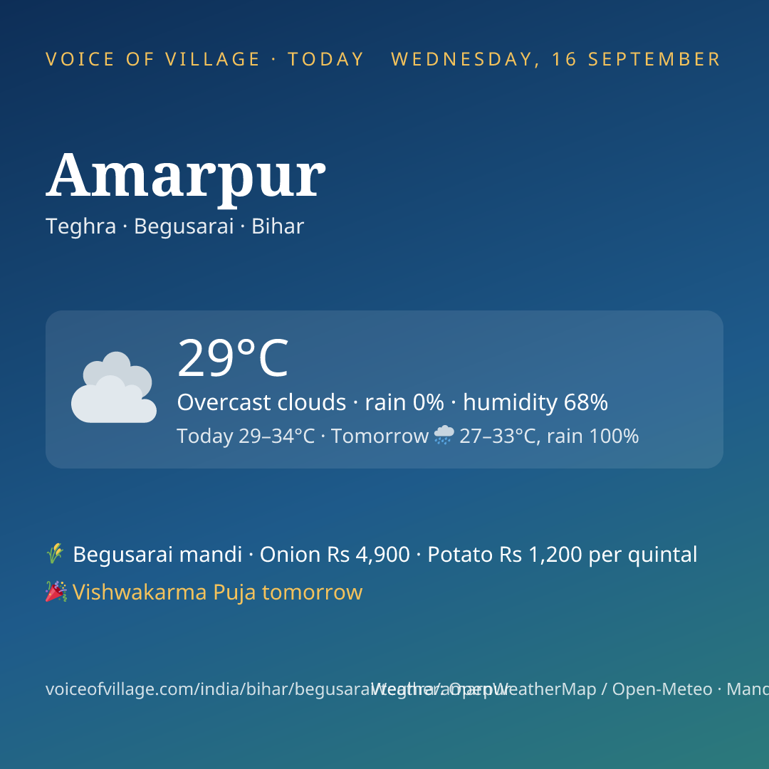 Amarpur today