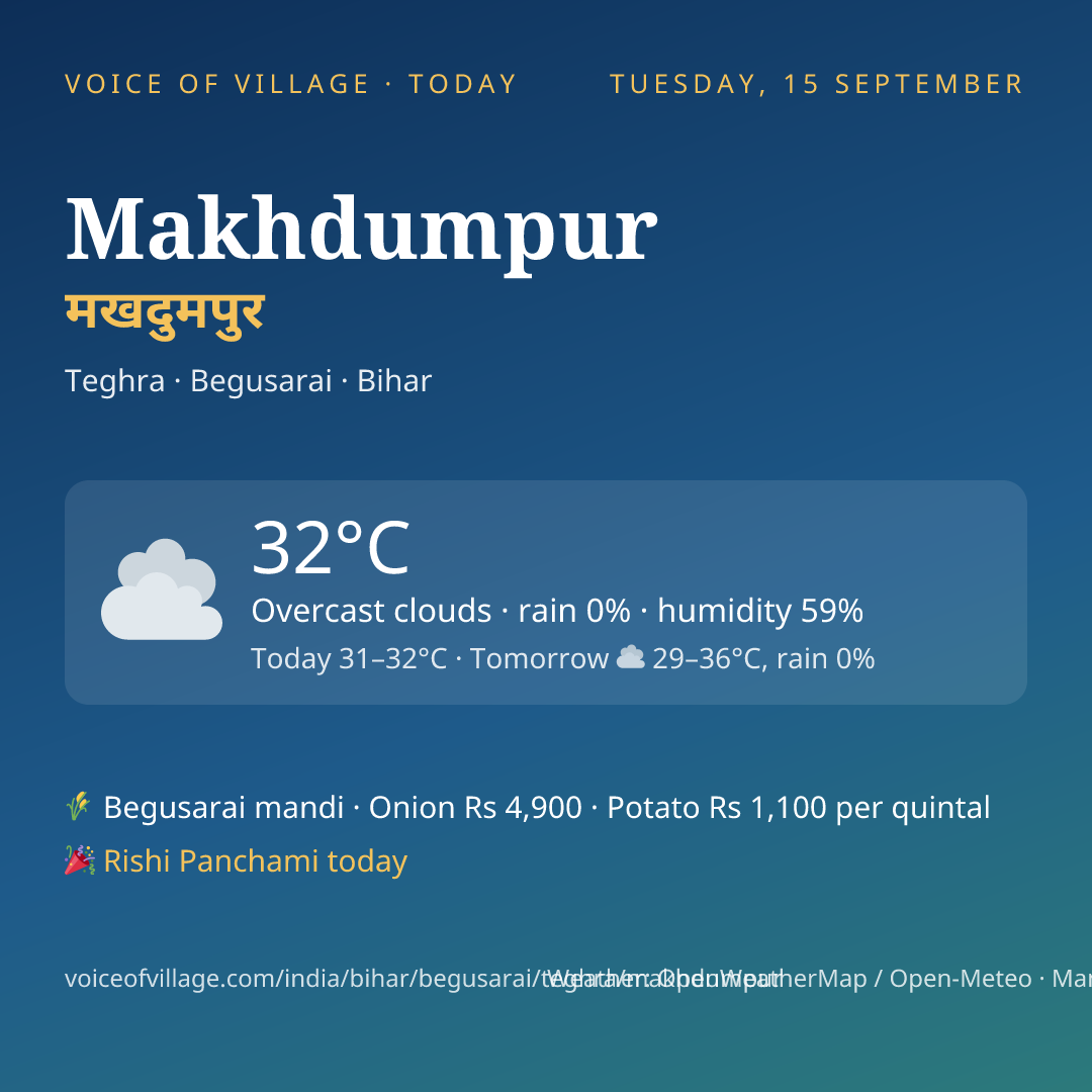 Makhdumpur today
