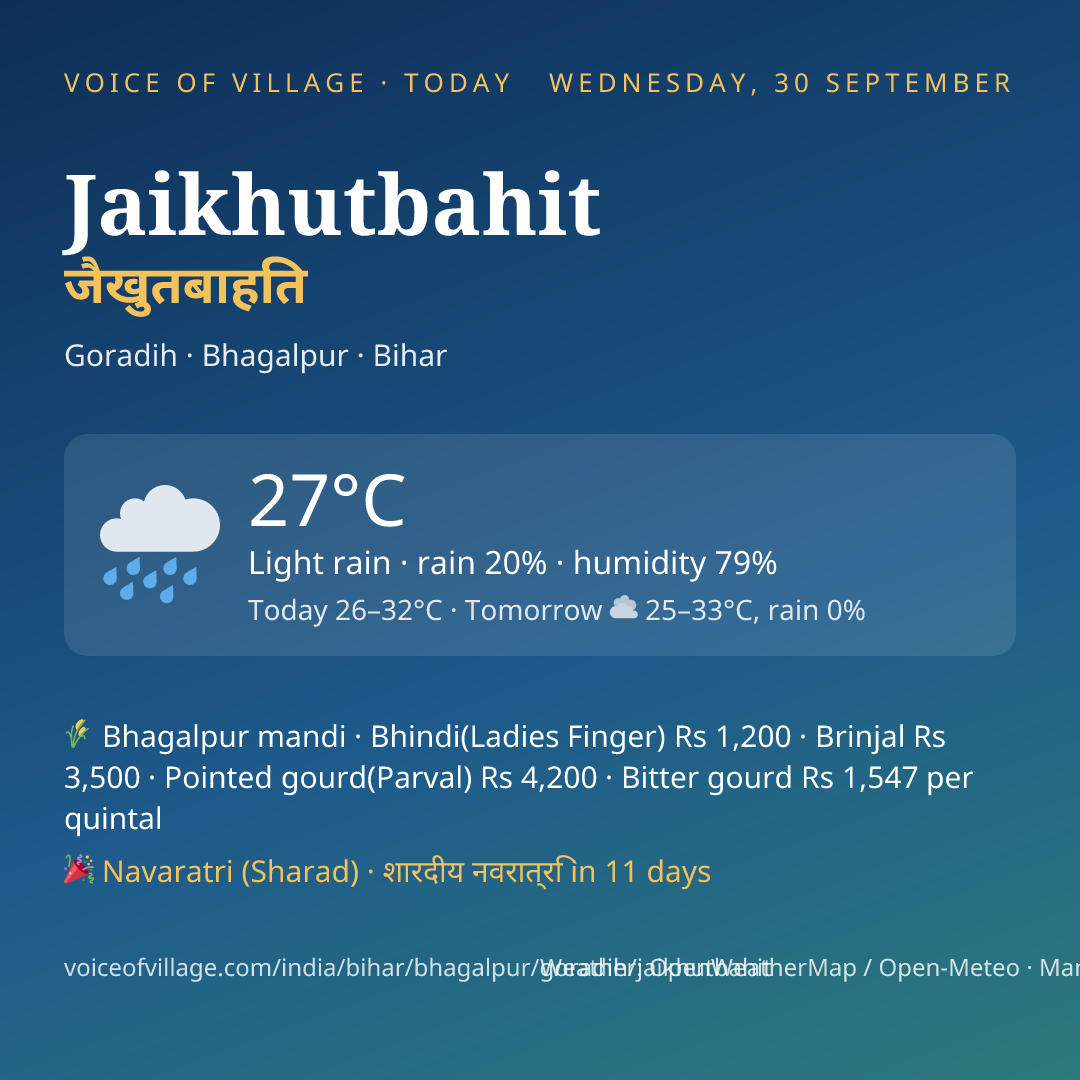 Jaikhutbahit today