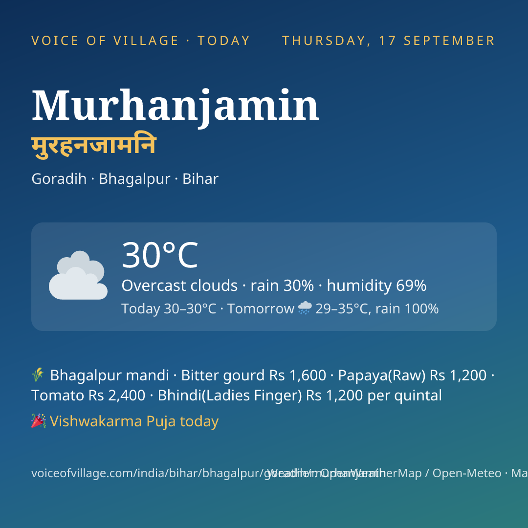 Murhanjamin today