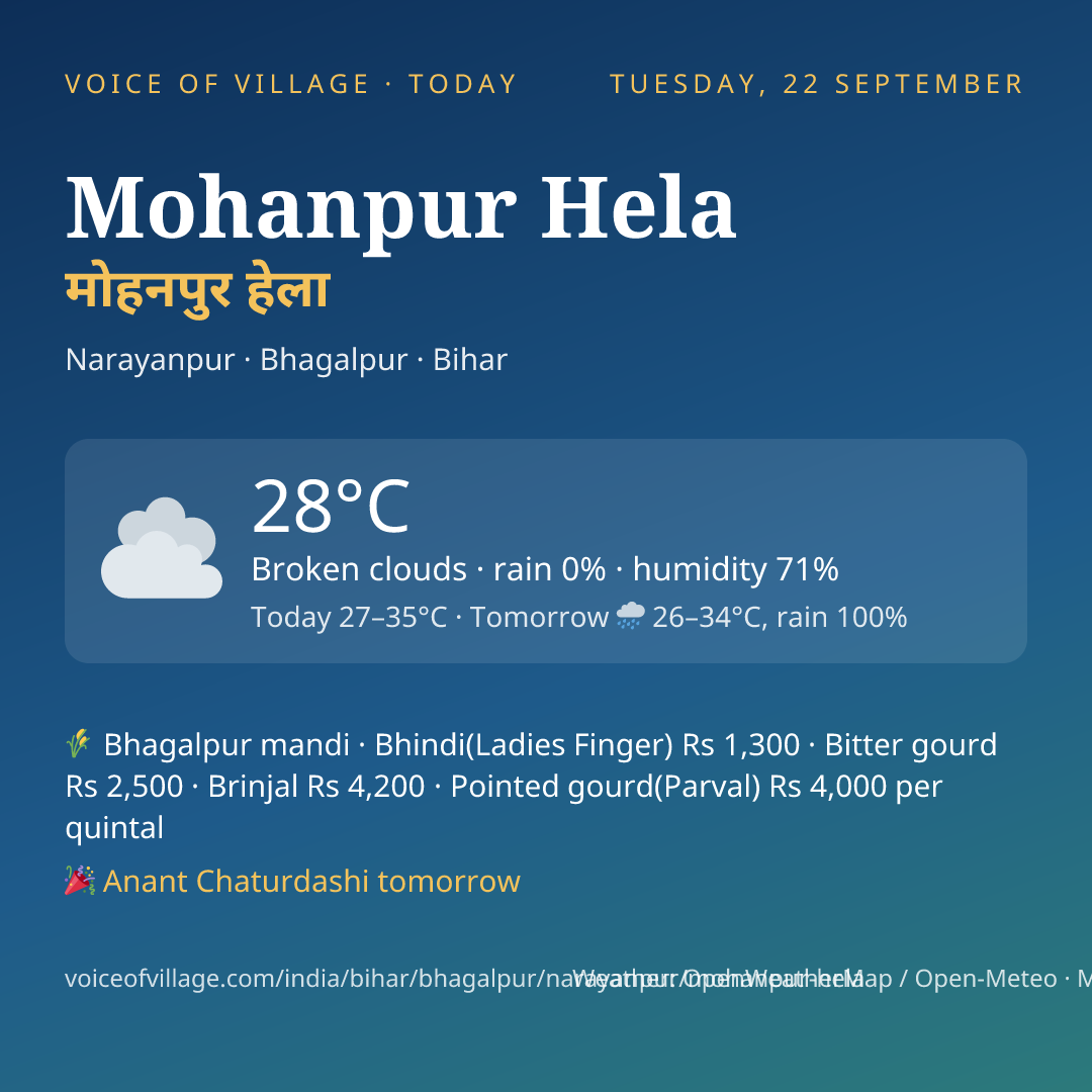 Mohanpur Hela today