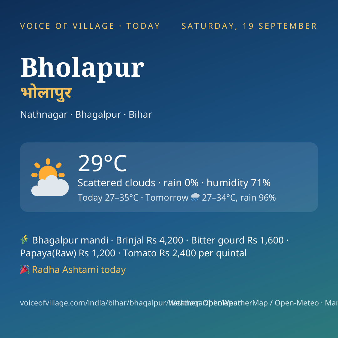 Bholapur today