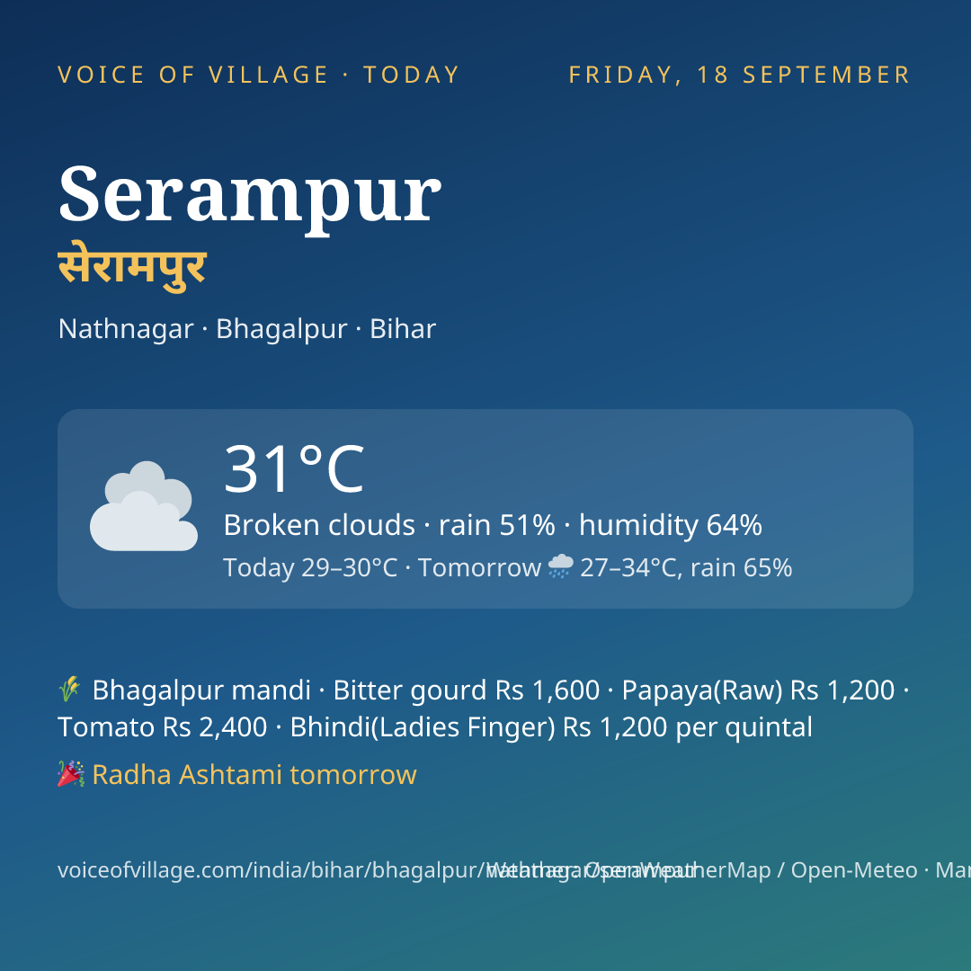 Serampur today