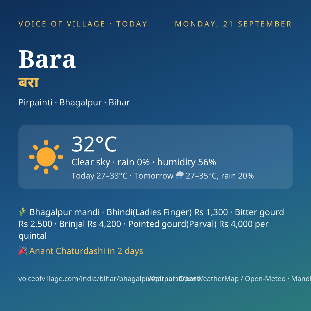 Bara today