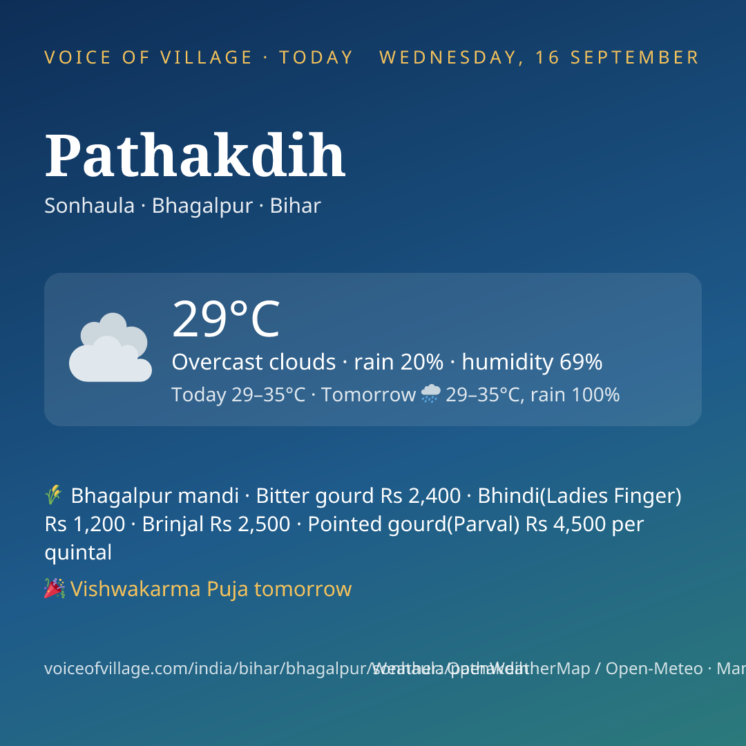 Pathakdih today