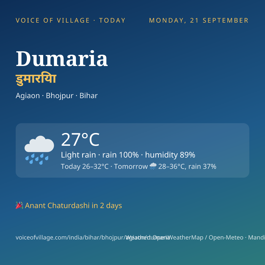 Dumaria today