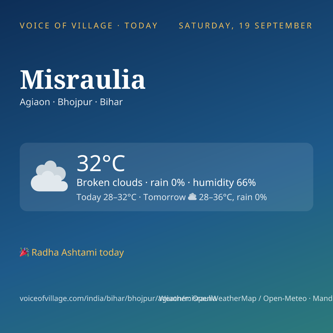 Misraulia today