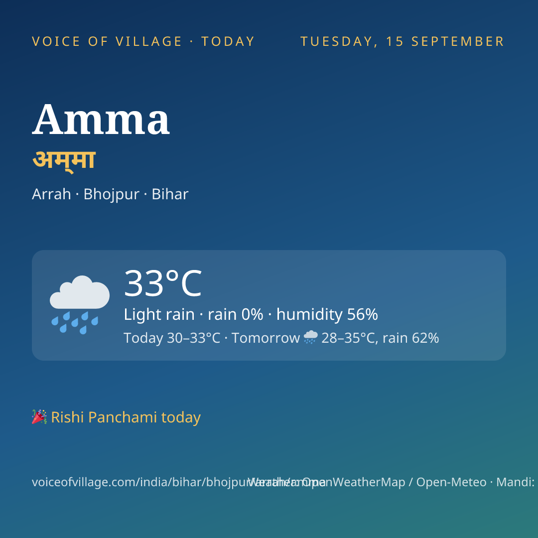 Amma today