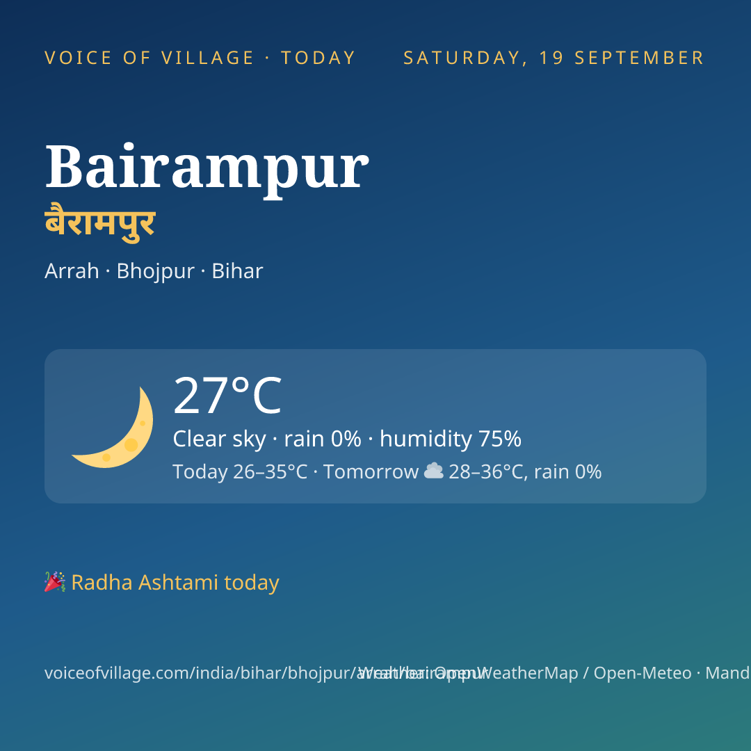 Bairampur today