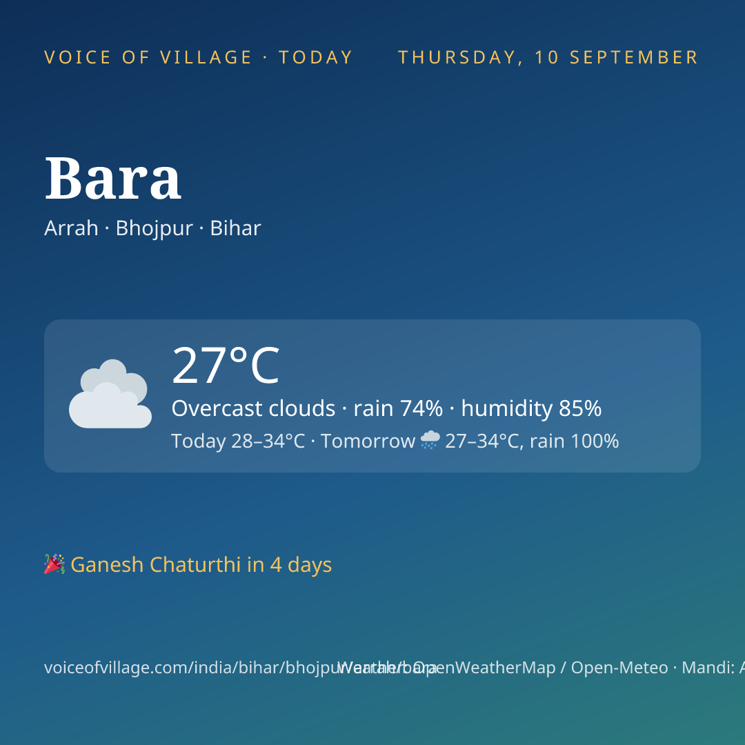 Bara today