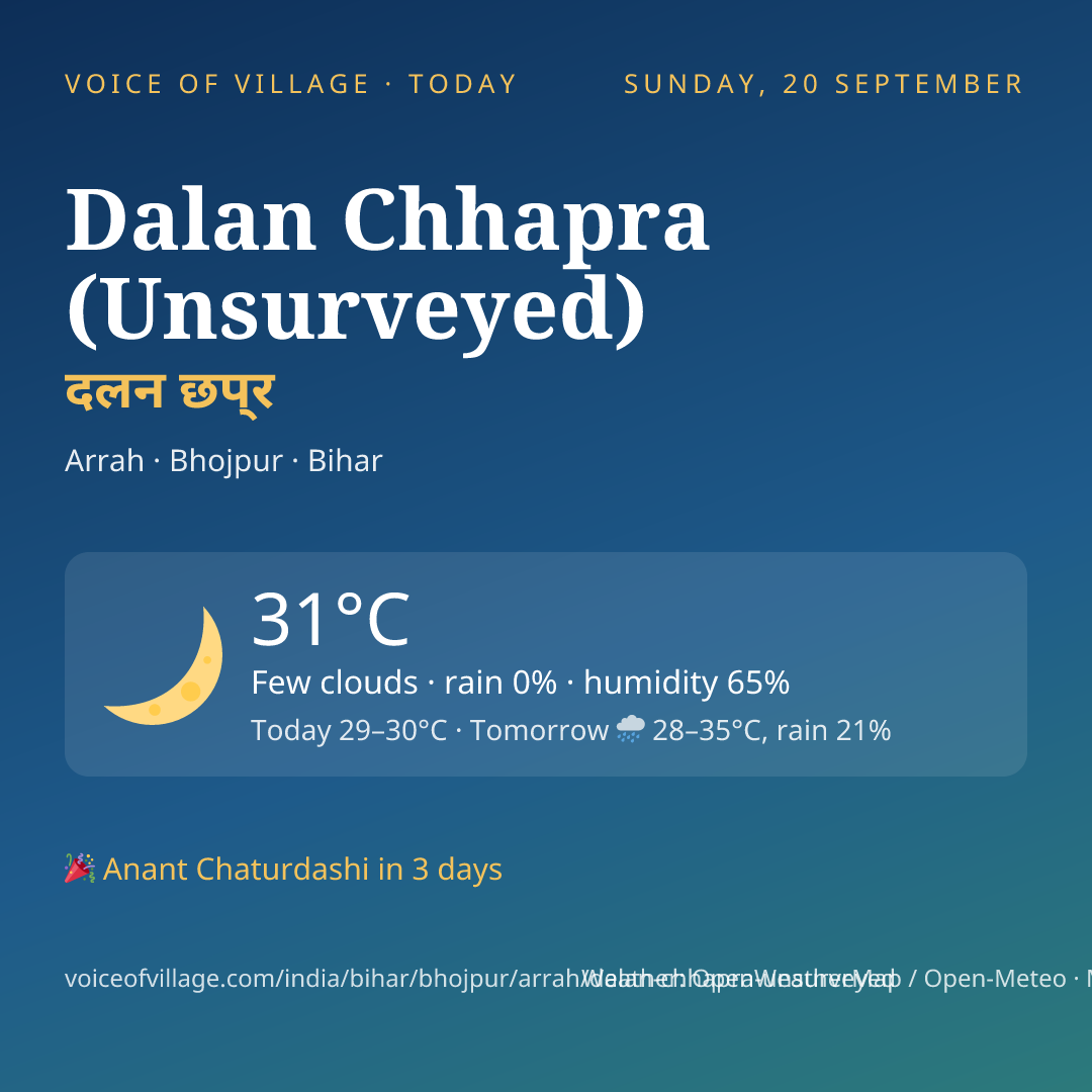 Dalan Chhapra (Unsurveyed) today