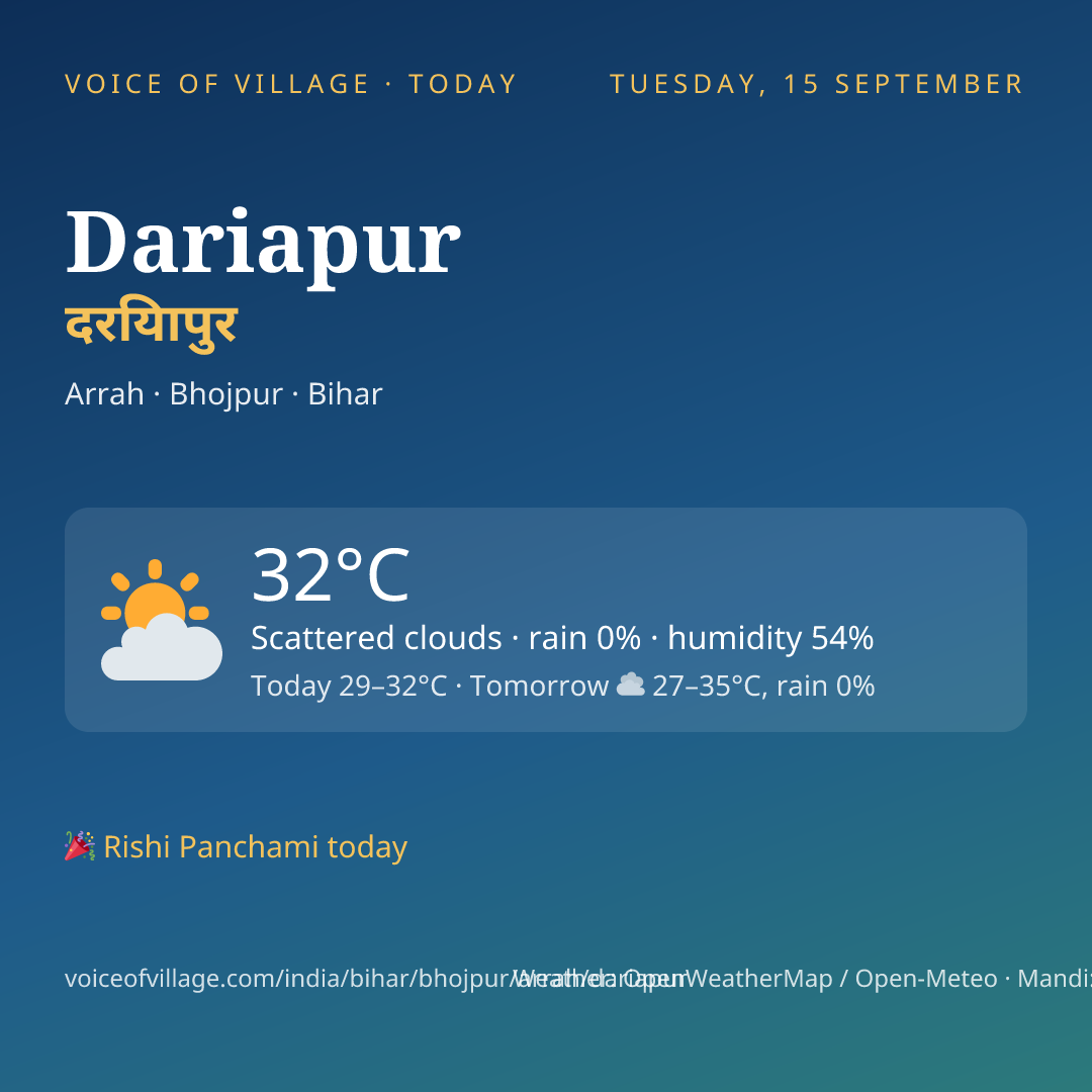 Dariapur today