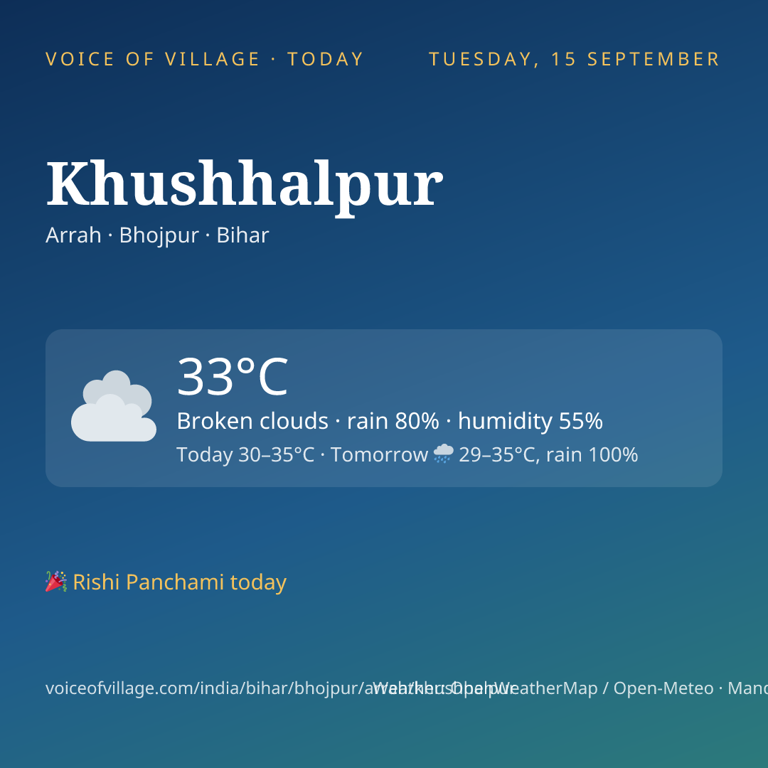 Khushhalpur today