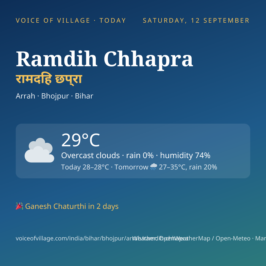 Ramdih Chhapra today