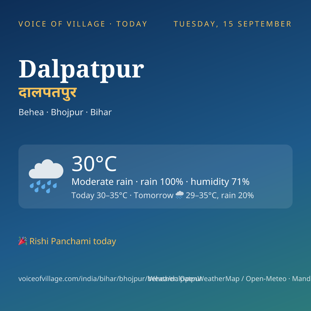 Dalpatpur today