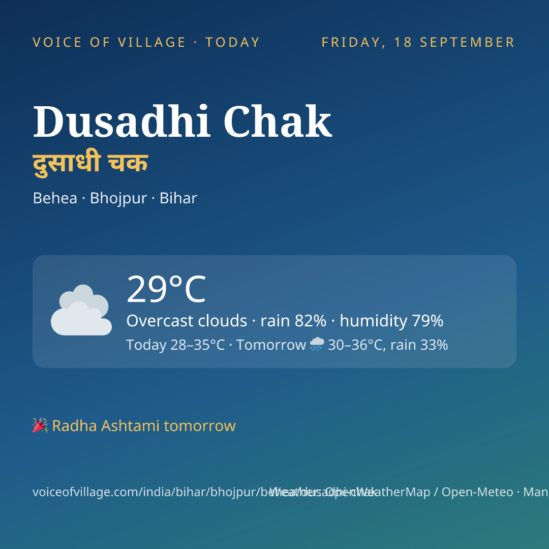 Dusadhi Chak today
