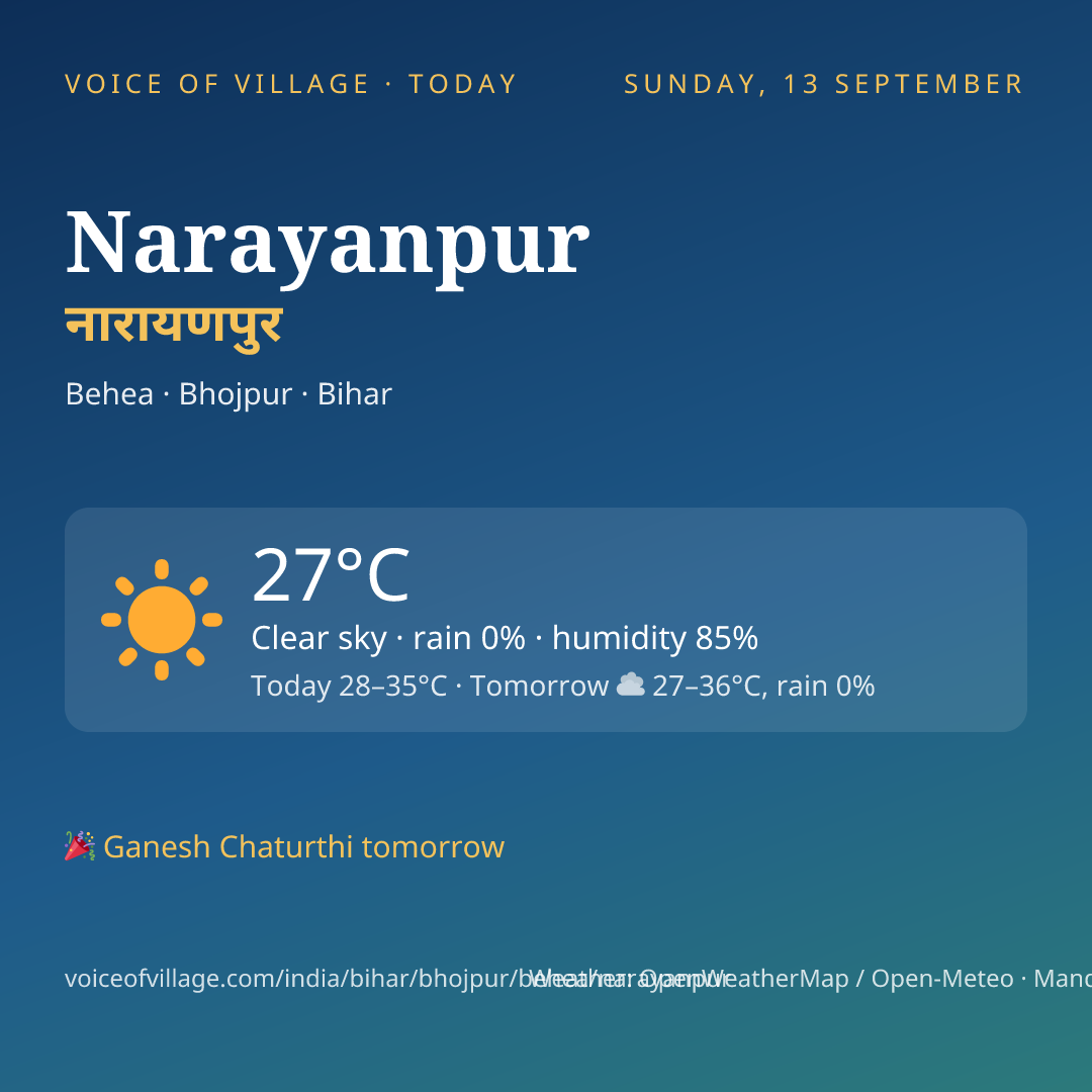 Narayanpur today