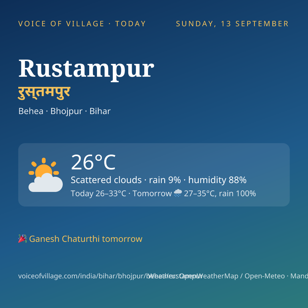 Rustampur today