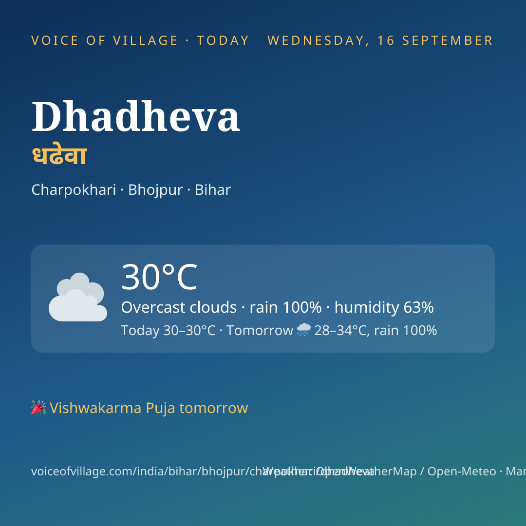 Dhadheva today