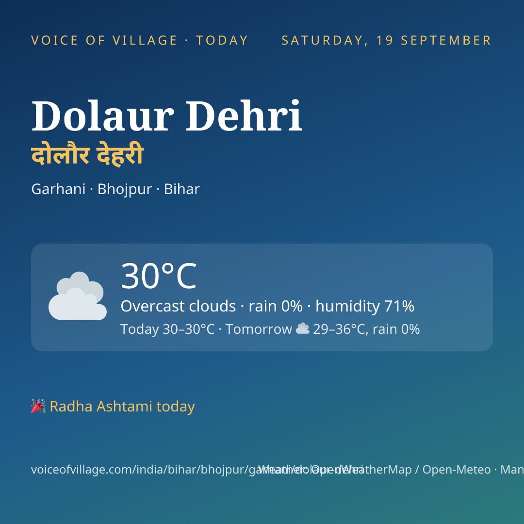 Dolaur Dehri today
