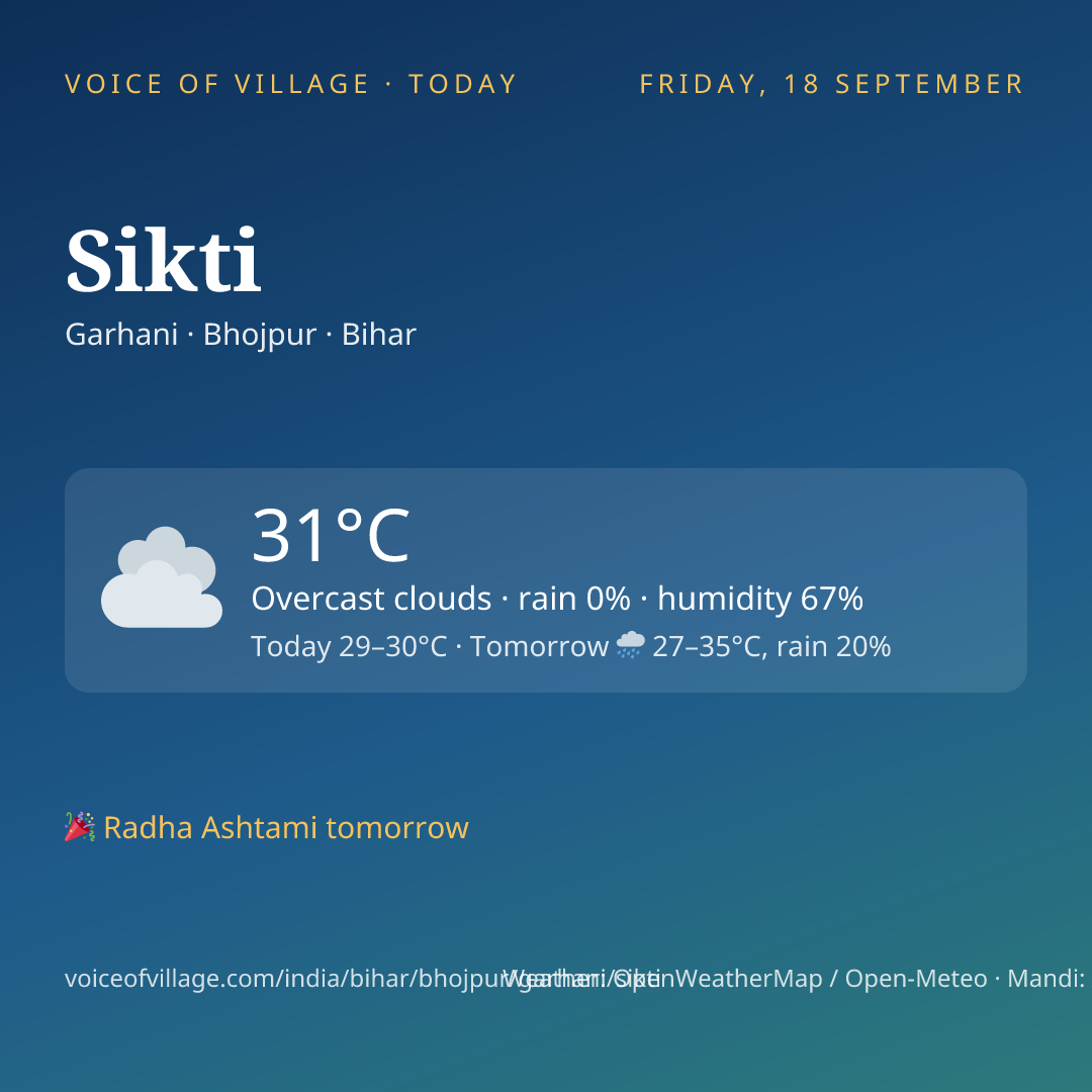 Sikti today