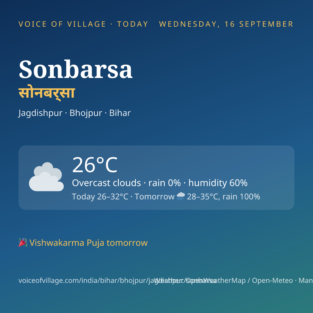 Sonbarsa today