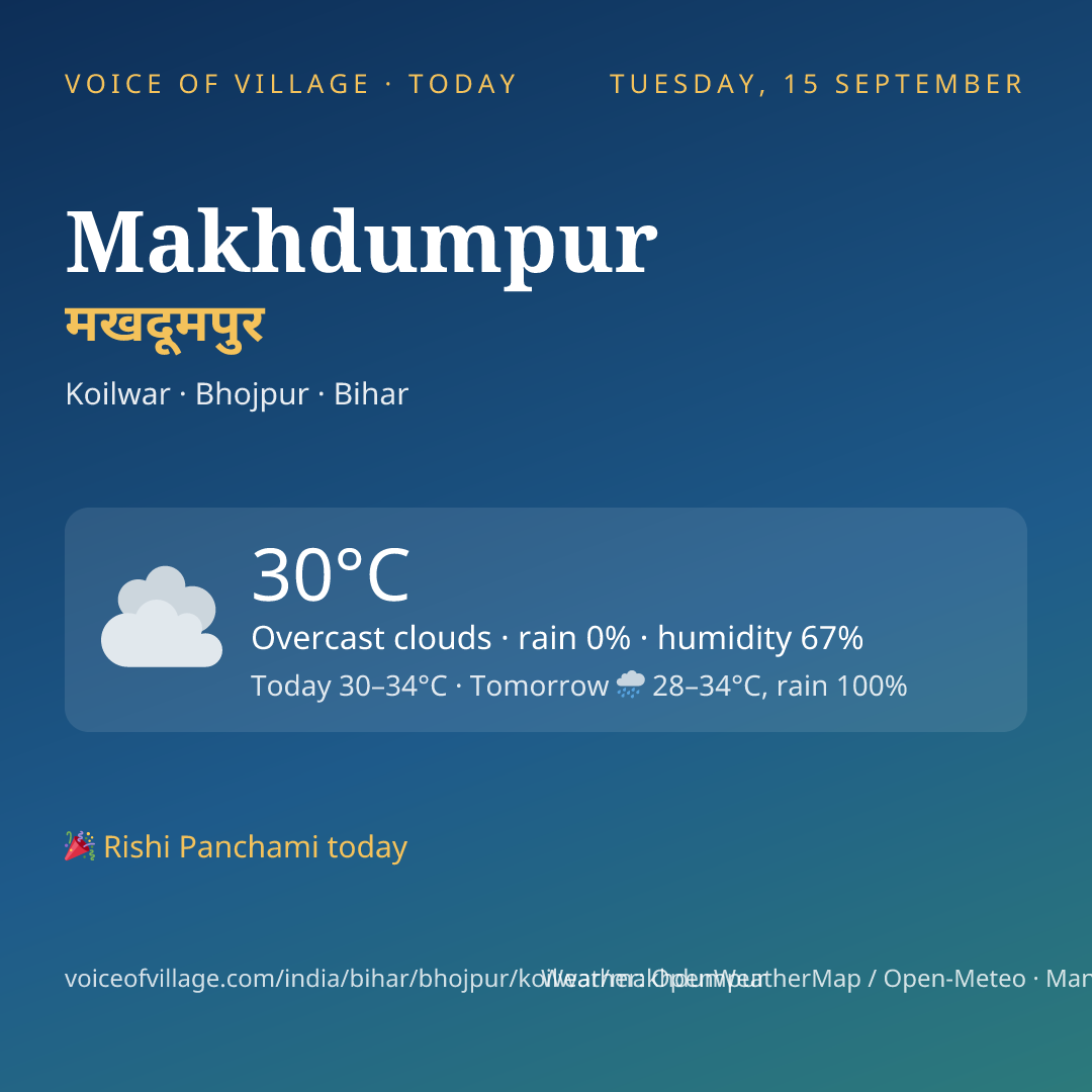 Makhdumpur today