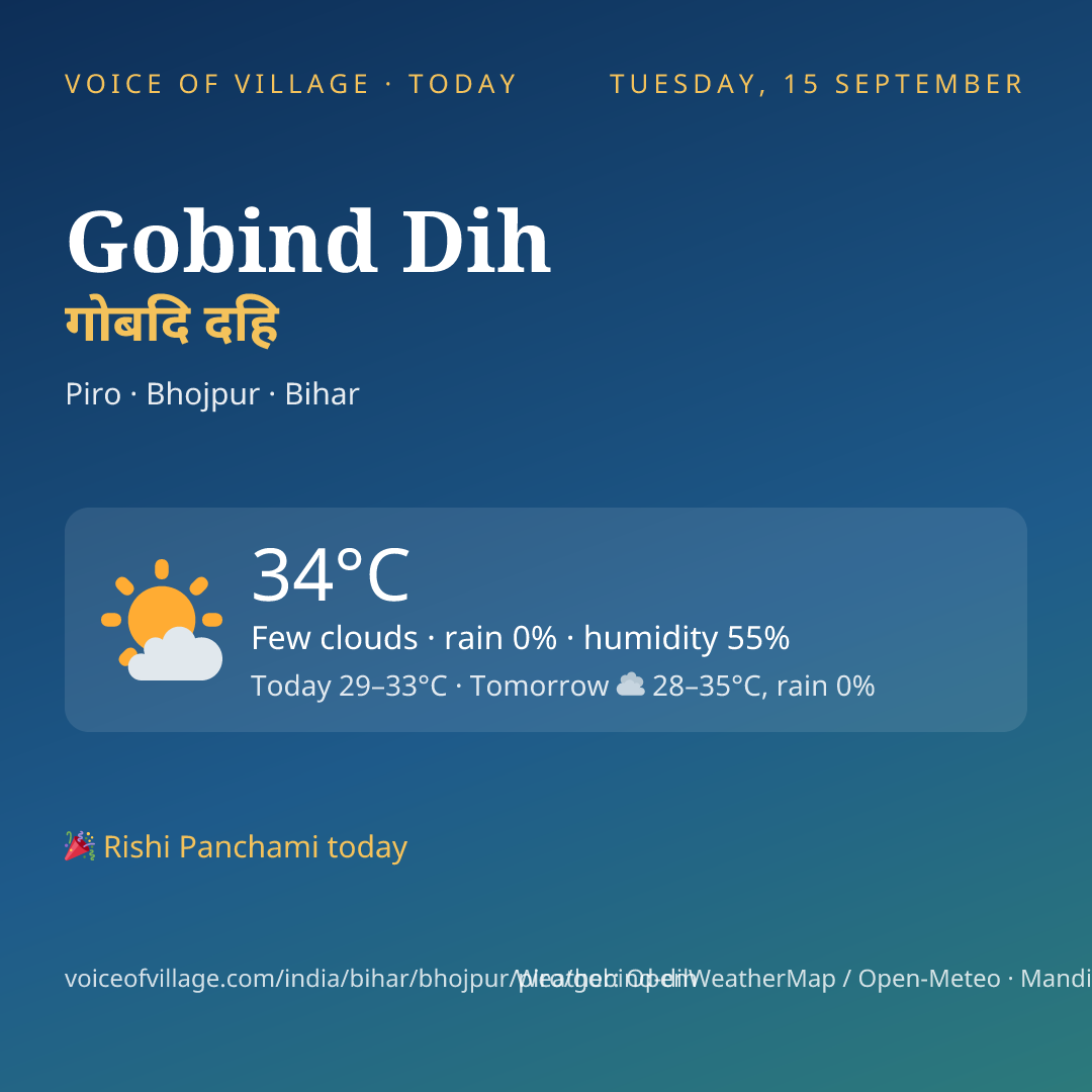 Gobind Dih today