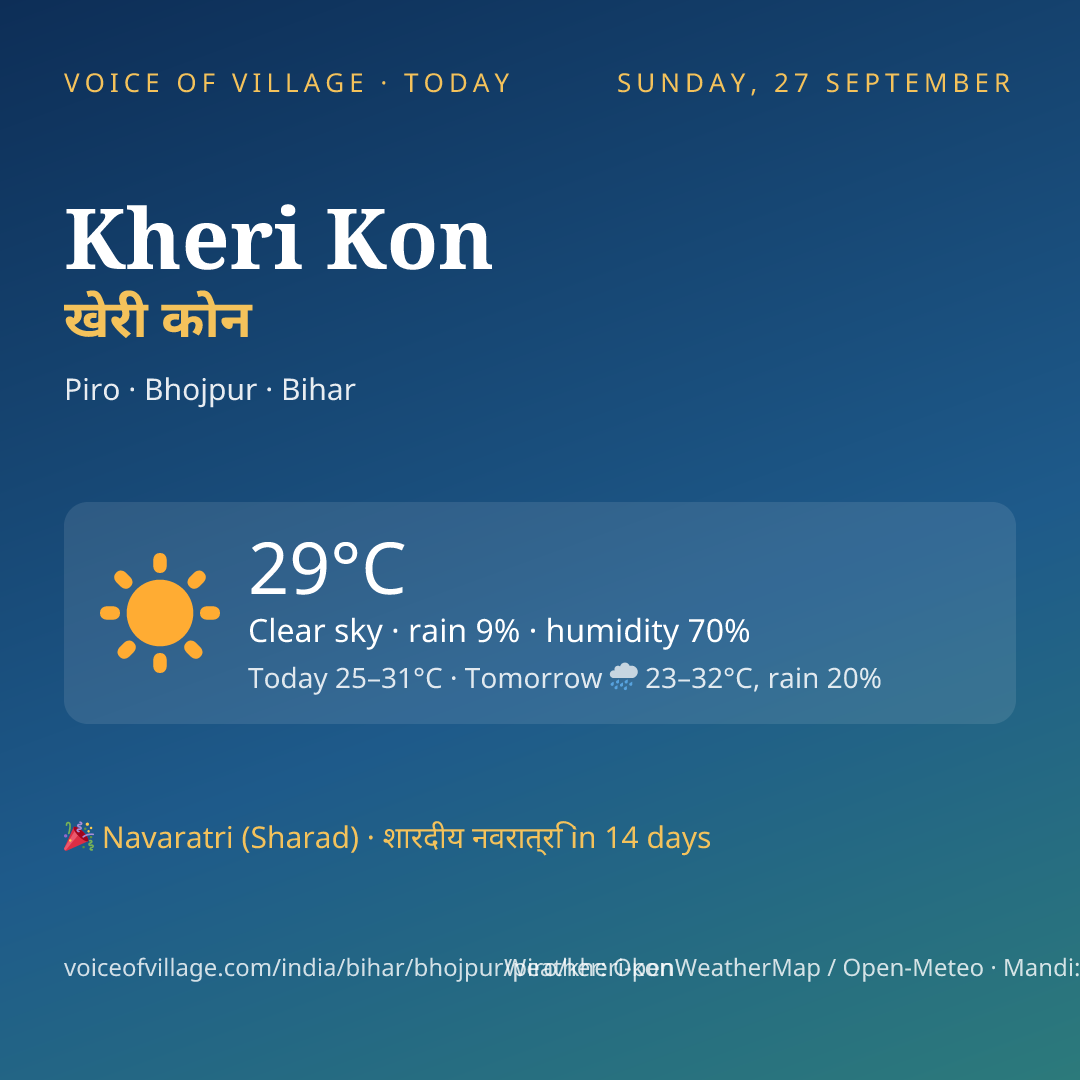 Kheri Kon today
