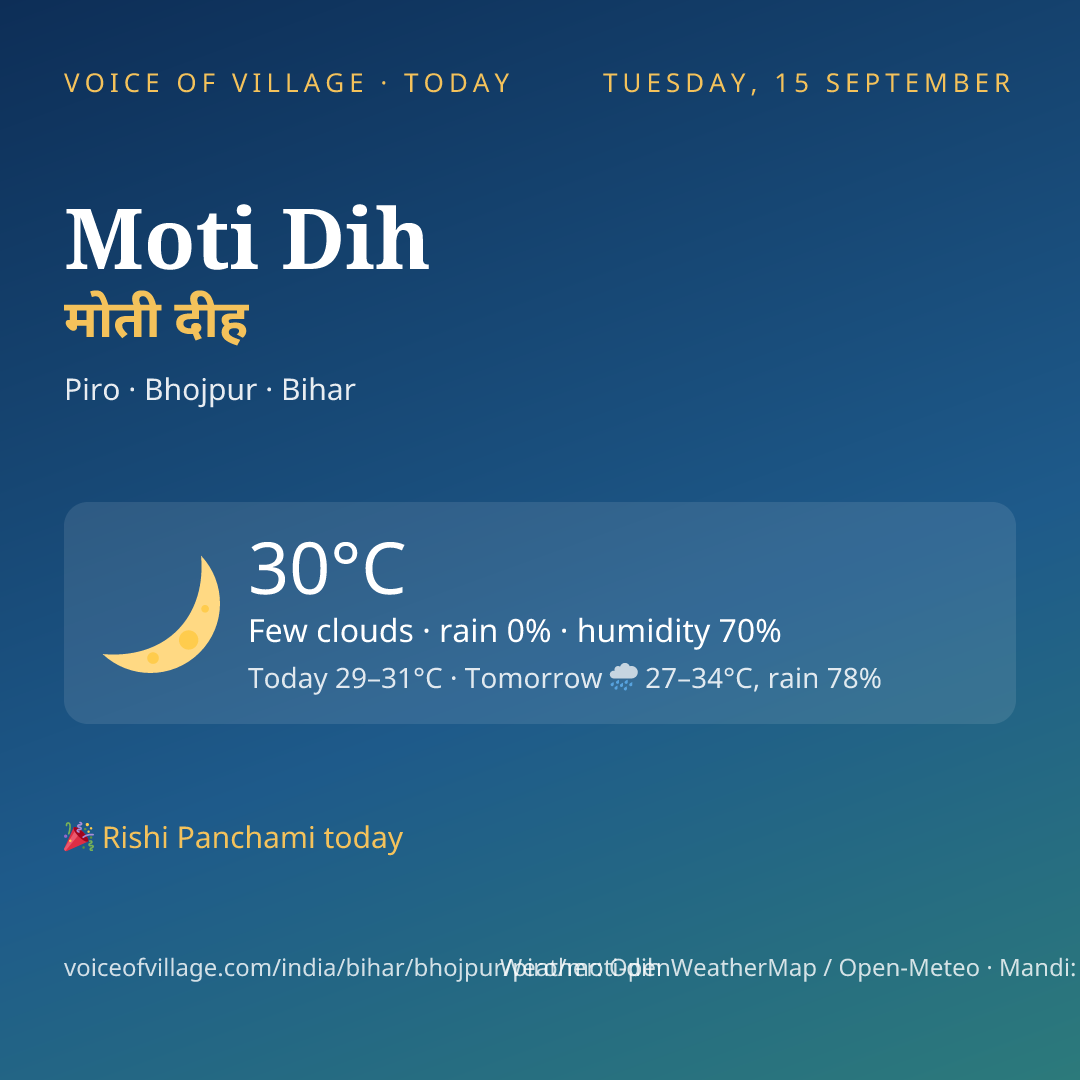 Moti Dih today