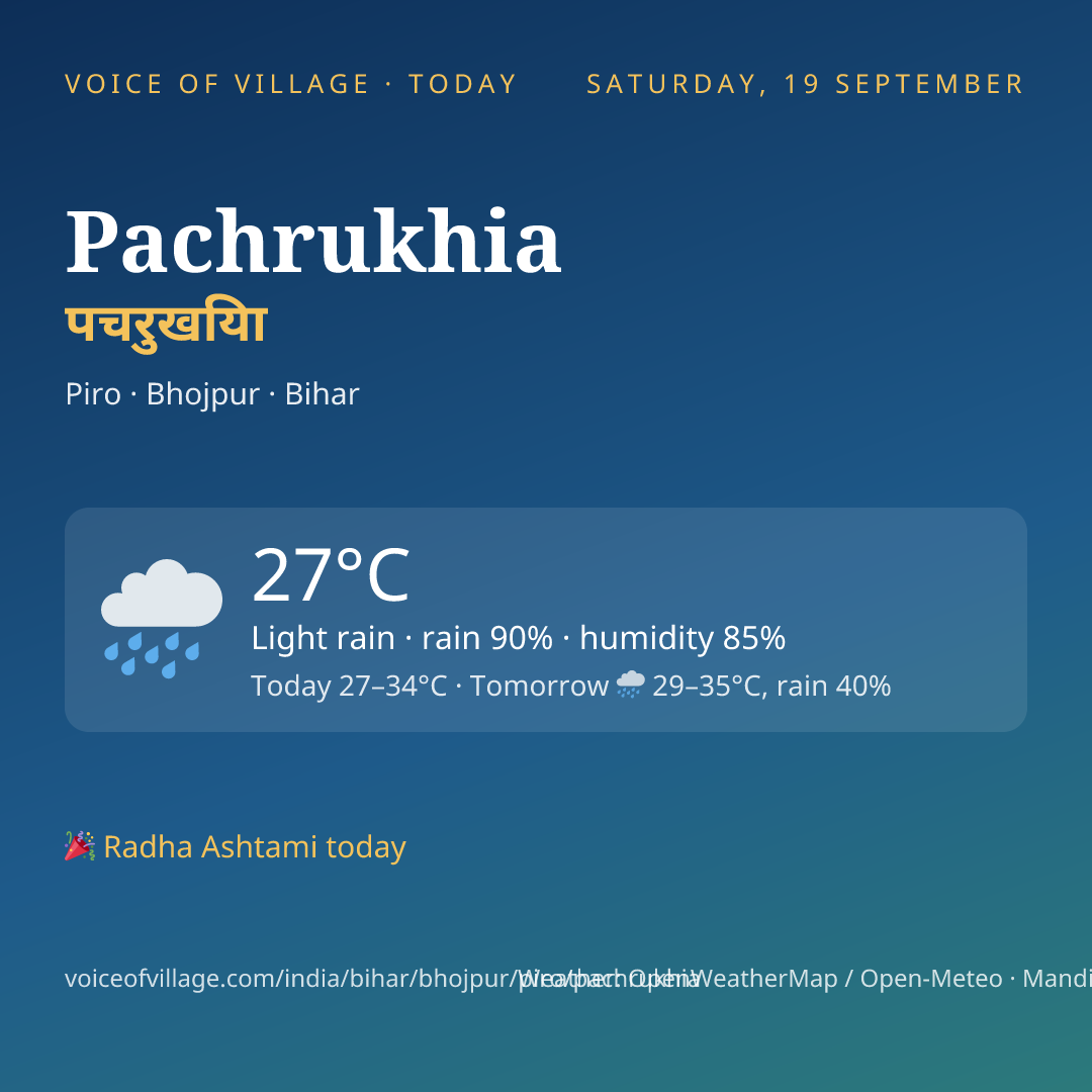 Pachrukhia today