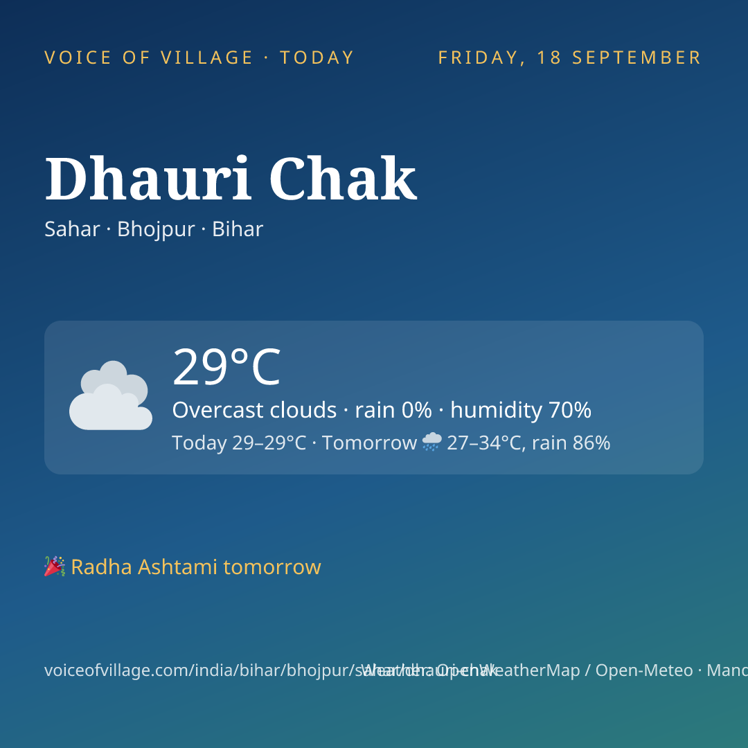 Dhauri Chak today
