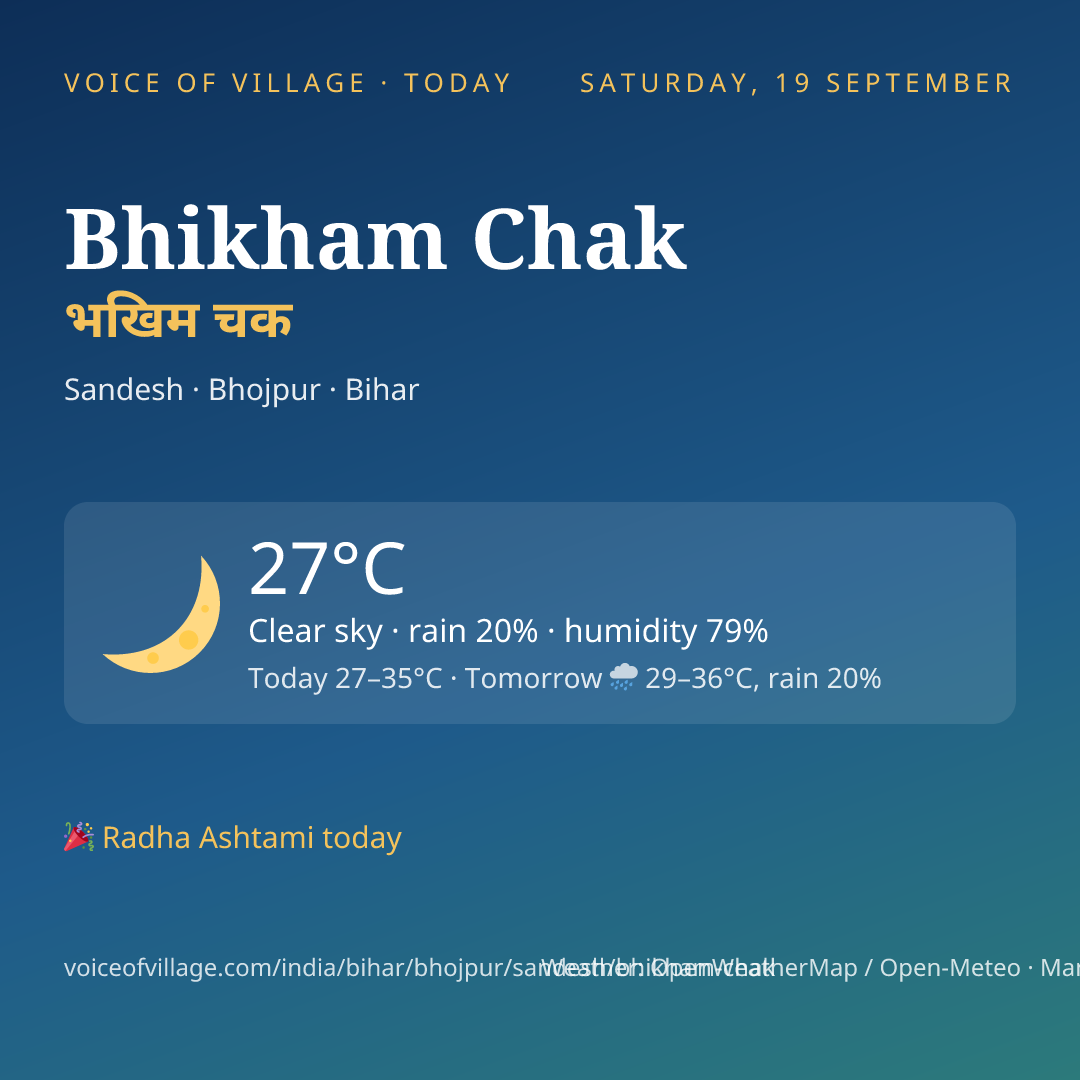 Bhikham Chak today