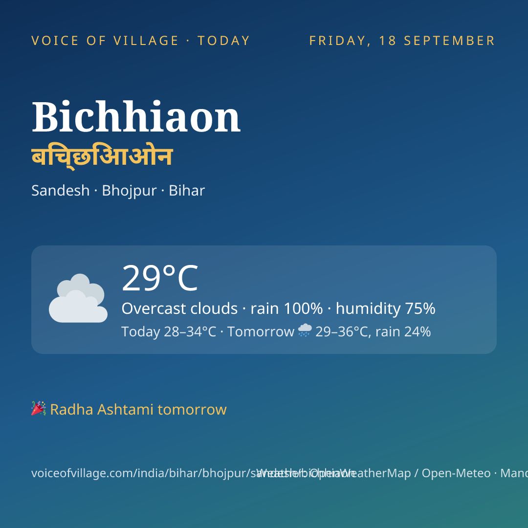 Bichhiaon today