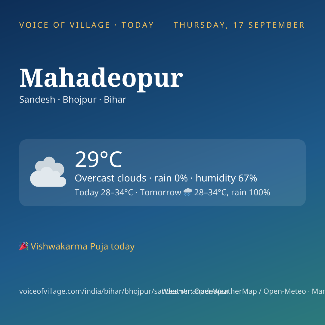 Mahadeopur today