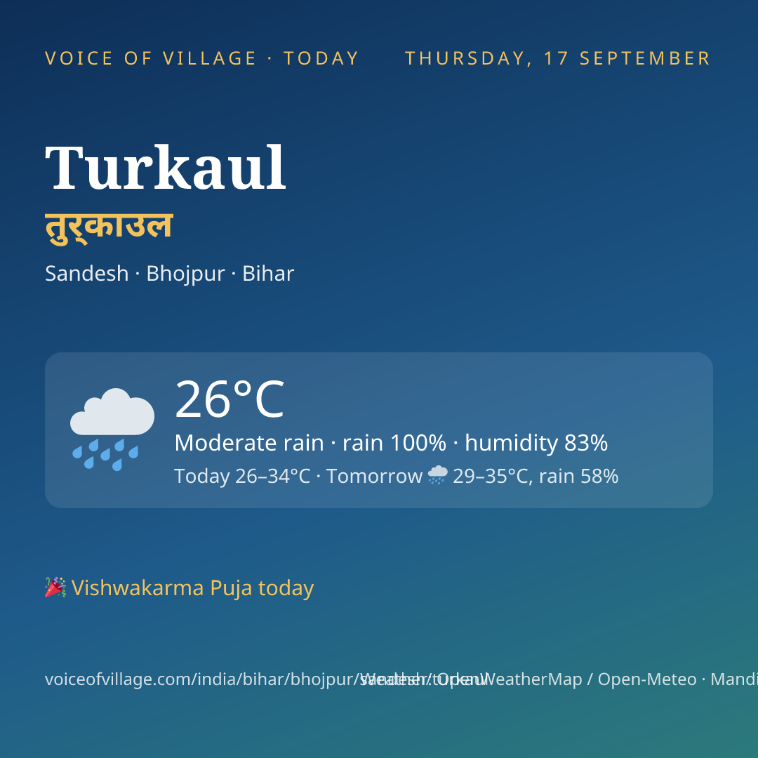 Turkaul today