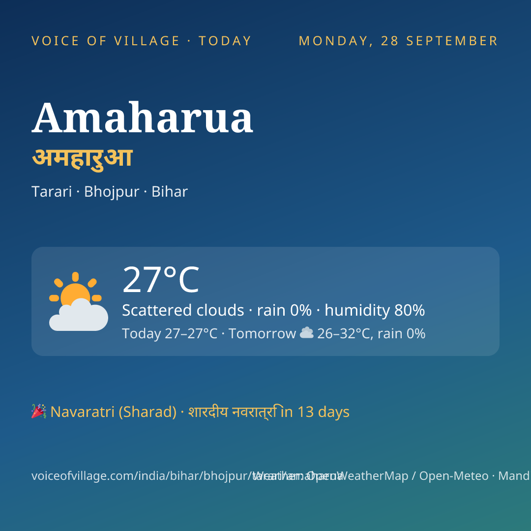 Amaharua today