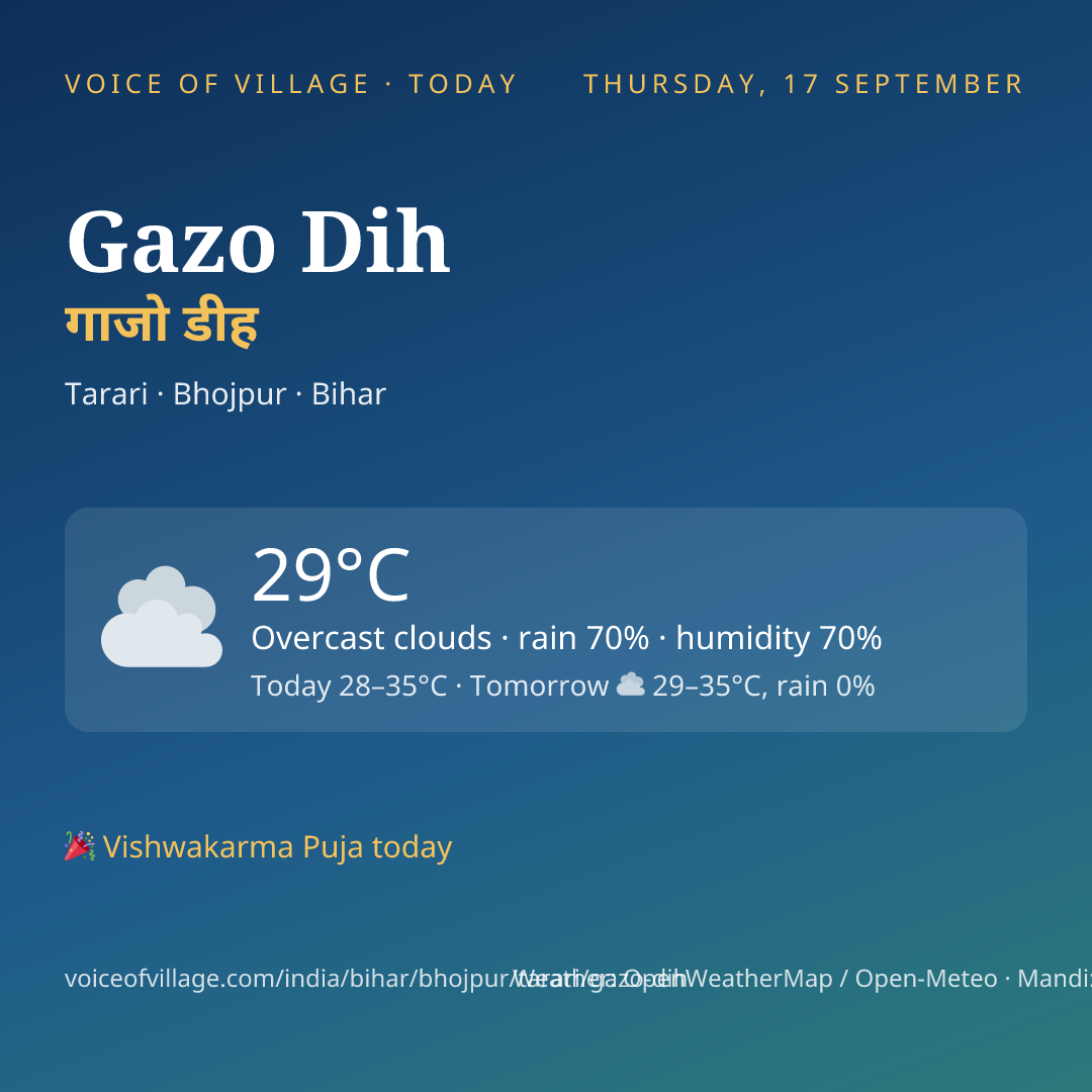 Gazo Dih today