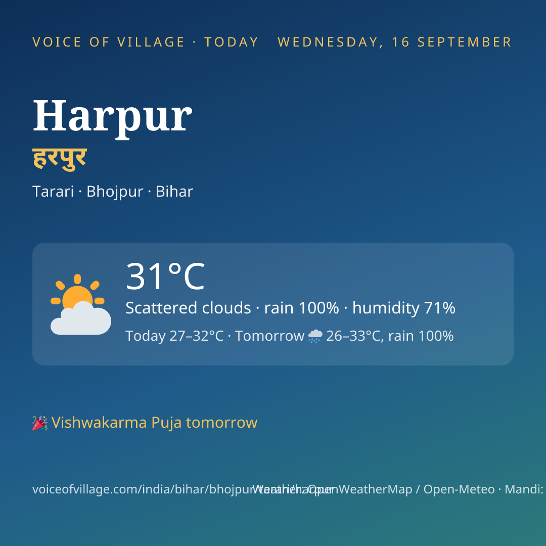 Harpur today