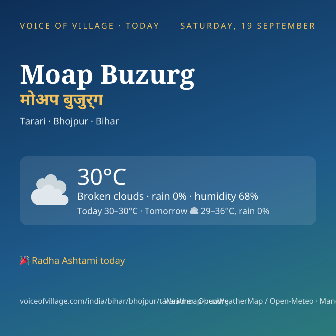 Moap Buzurg today