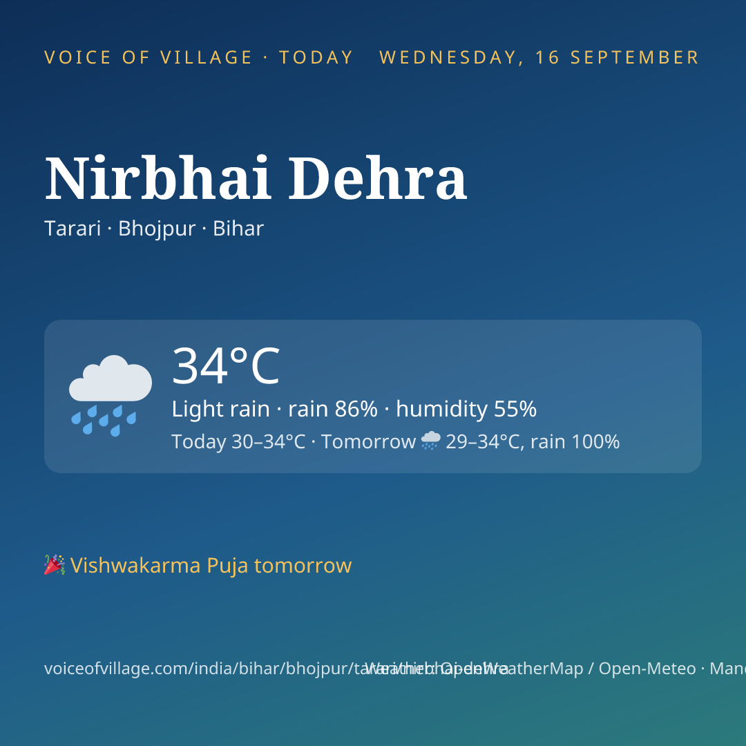 Nirbhai Dehra today