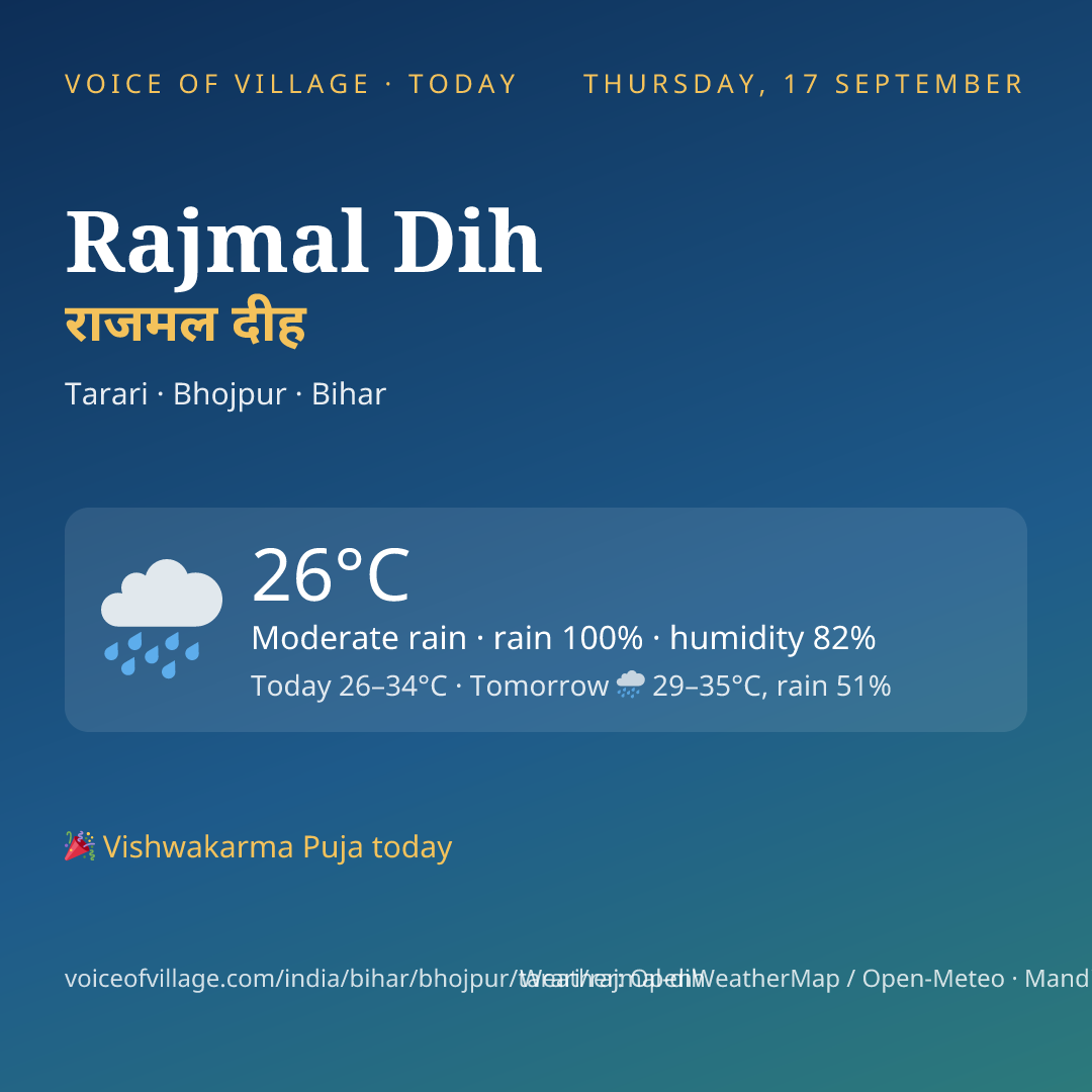 Rajmal Dih today