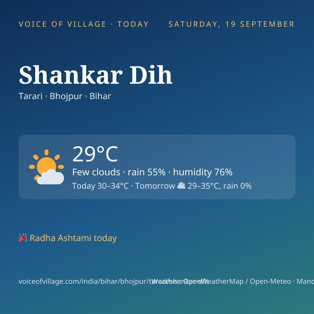 Shankar Dih today