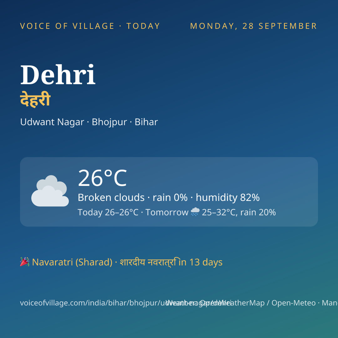 Dehri today