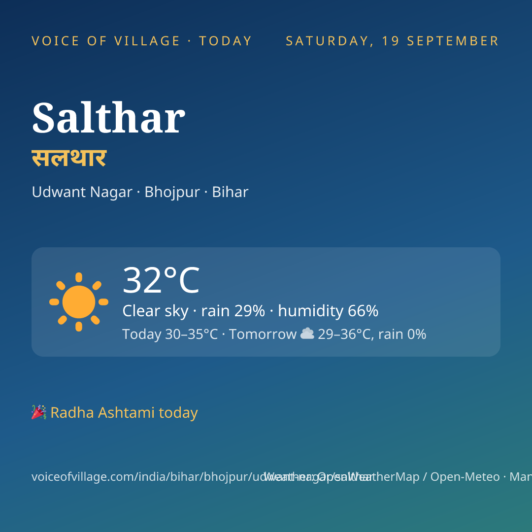Salthar today