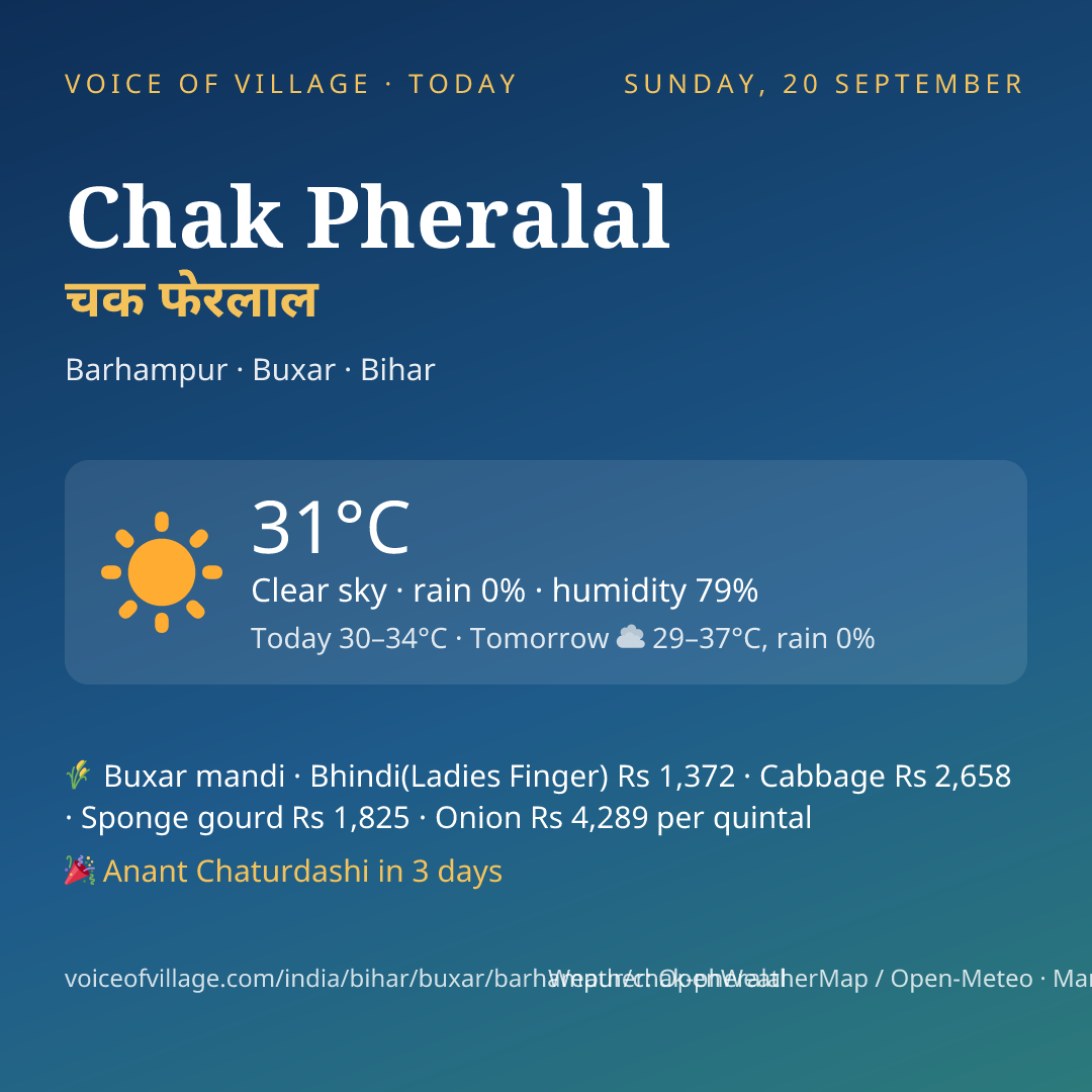 Chak Pheralal today