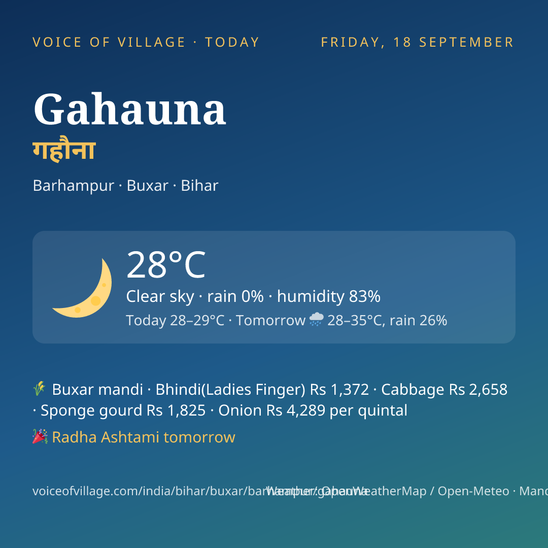 Gahauna today