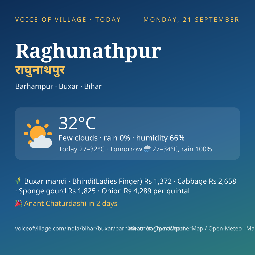 Raghunathpur today